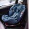 Столче за кола с isofix, Juju, Total 360 I-Size, Синьо
