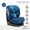 Столче за кола с isofix, Juju, Total 360 I-Size, Синьо