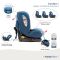 Столче за кола с isofix, Juju, Total 360 I-Size, Синьо