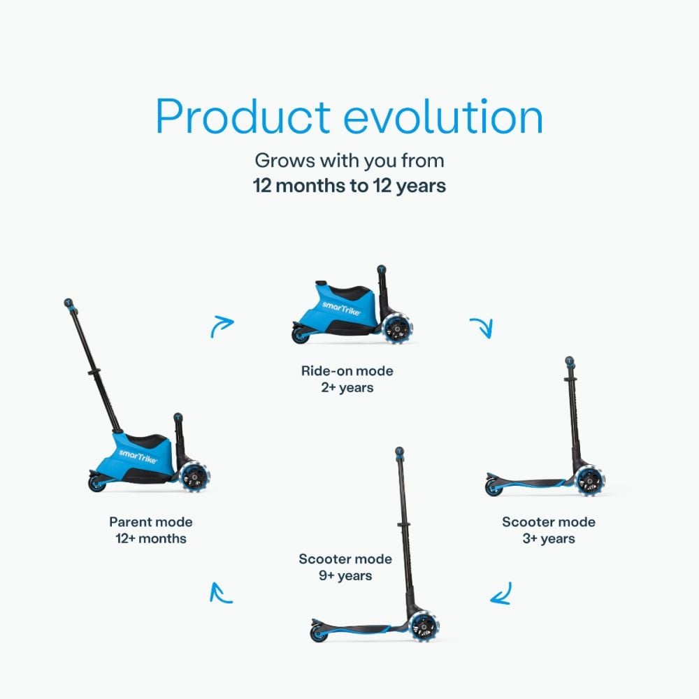 Тротинетка 3 в 1, Smart Trike Xtend, Ride-On, Blue