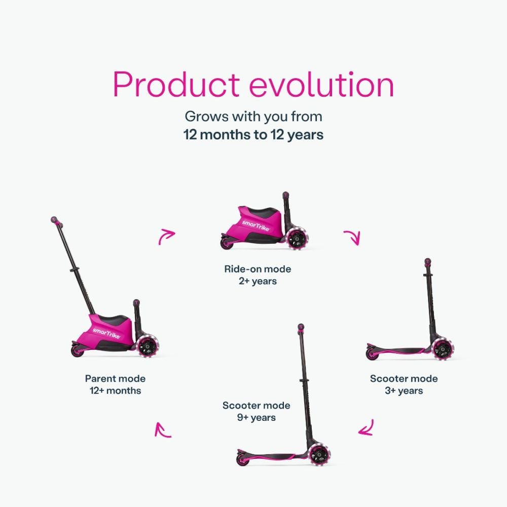 Тротинетка 3 в 1, Smart Trike Xtend, Ride-On, Pink