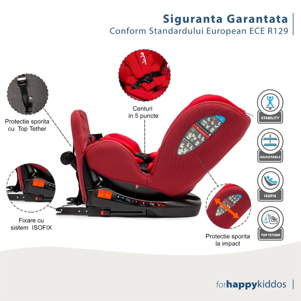 Столче за кола с isofix, Juju, Total 360 I-Size, Червено