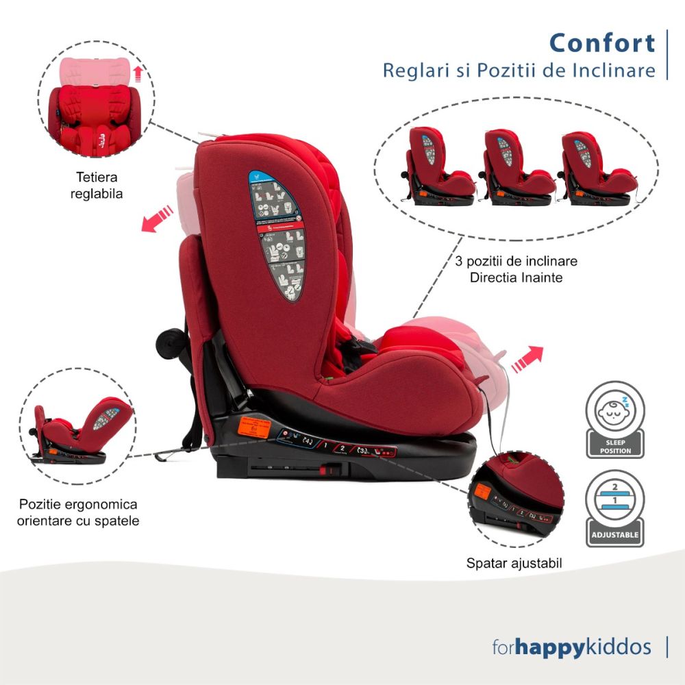 Столче за кола с isofix, Juju, Total 360 I-Size, Червено