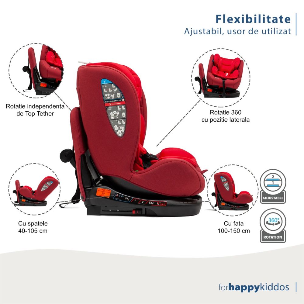 Столче за кола с isofix, Juju, Total 360 I-Size, Червено