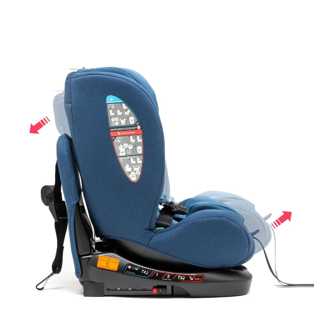 Столче за кола с isofix, Juju, Total 360 I-Size, Синьо