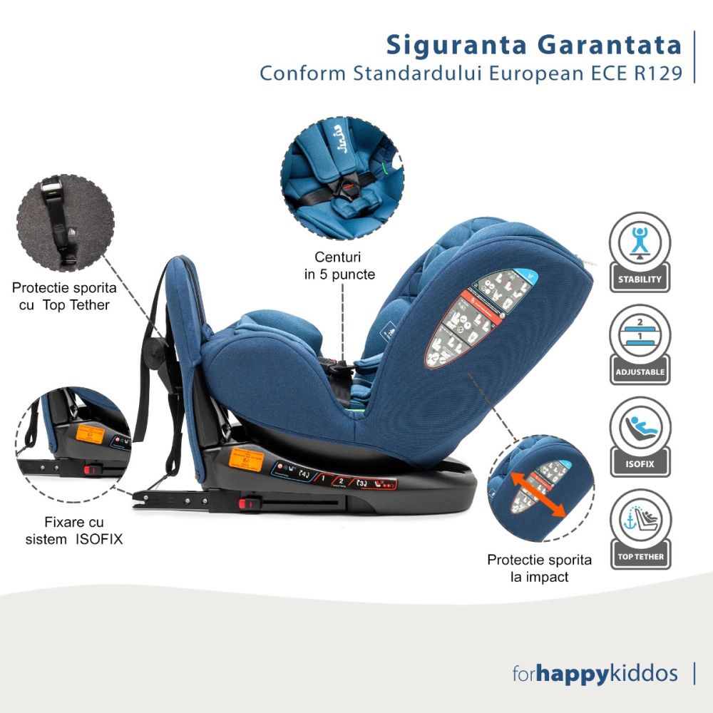 Столче за кола с isofix, Juju, Total 360 I-Size, Синьо