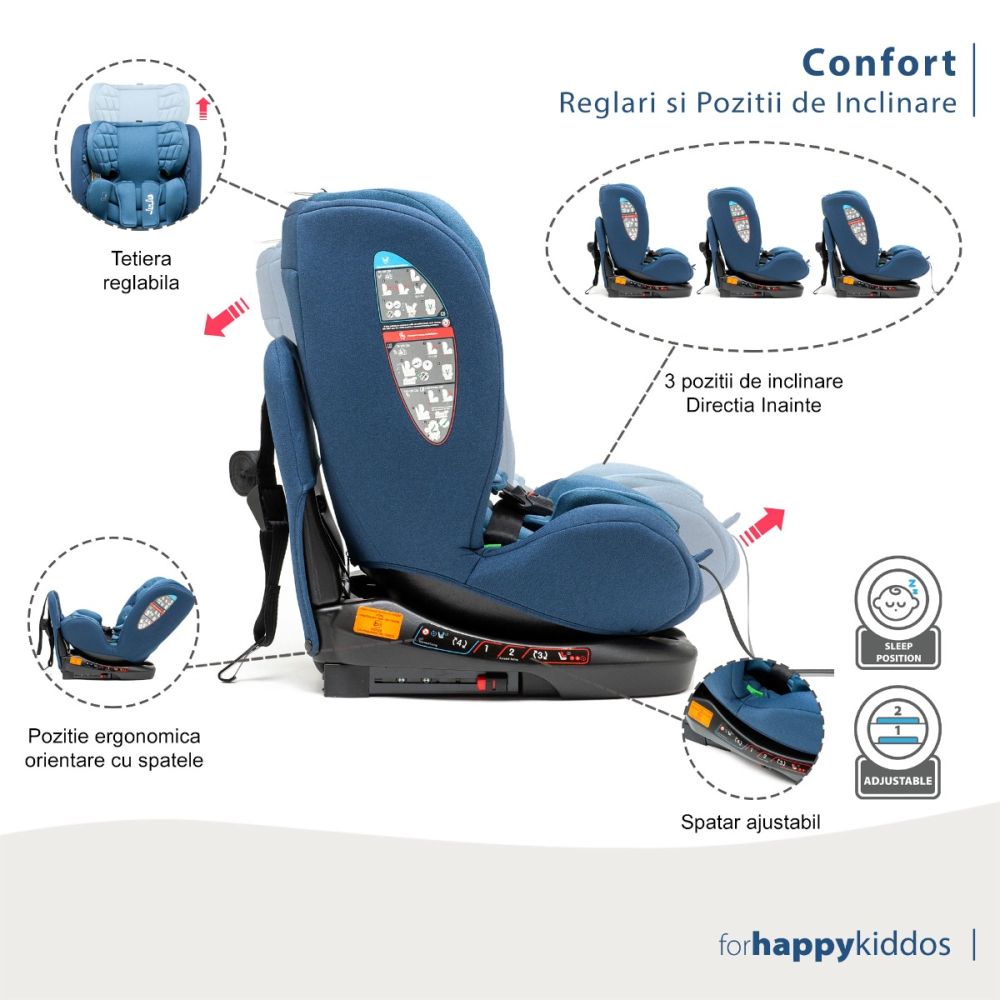 Столче за кола с isofix, Juju, Total 360 I-Size, Синьо