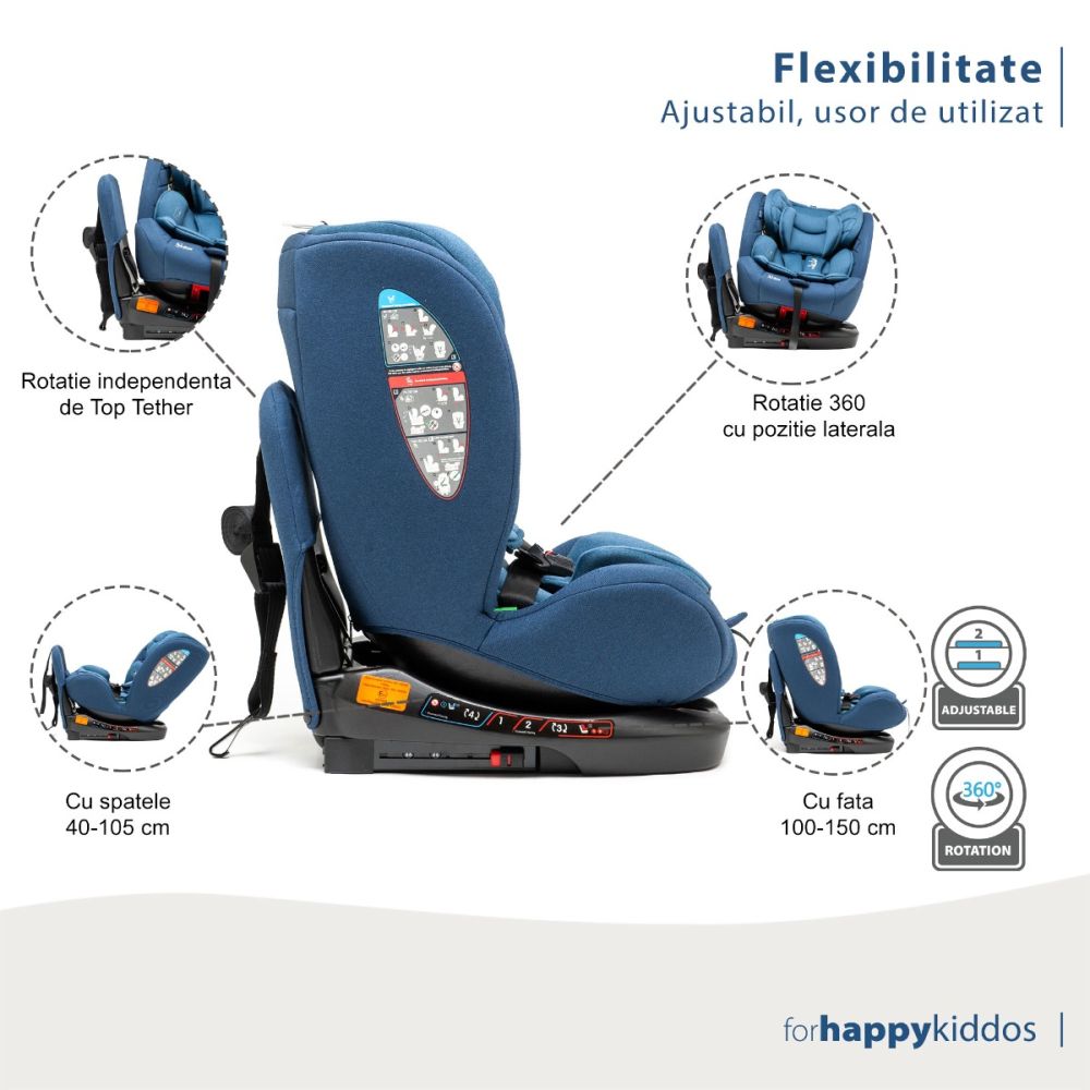 Столче за кола с isofix, Juju, Total 360 I-Size, Синьо