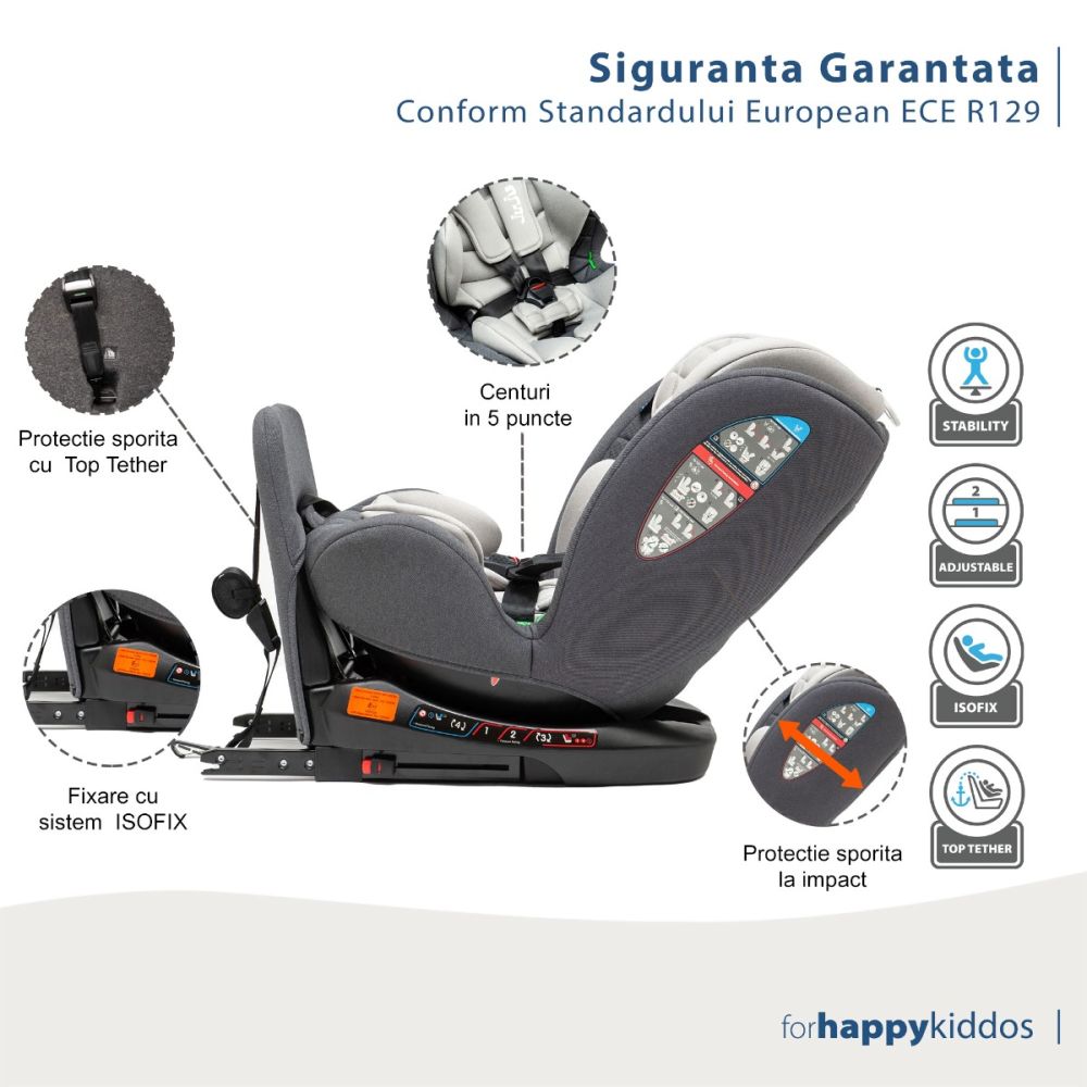 Столче за кола с isofix, Juju, Total 360 I-Size, Сиво