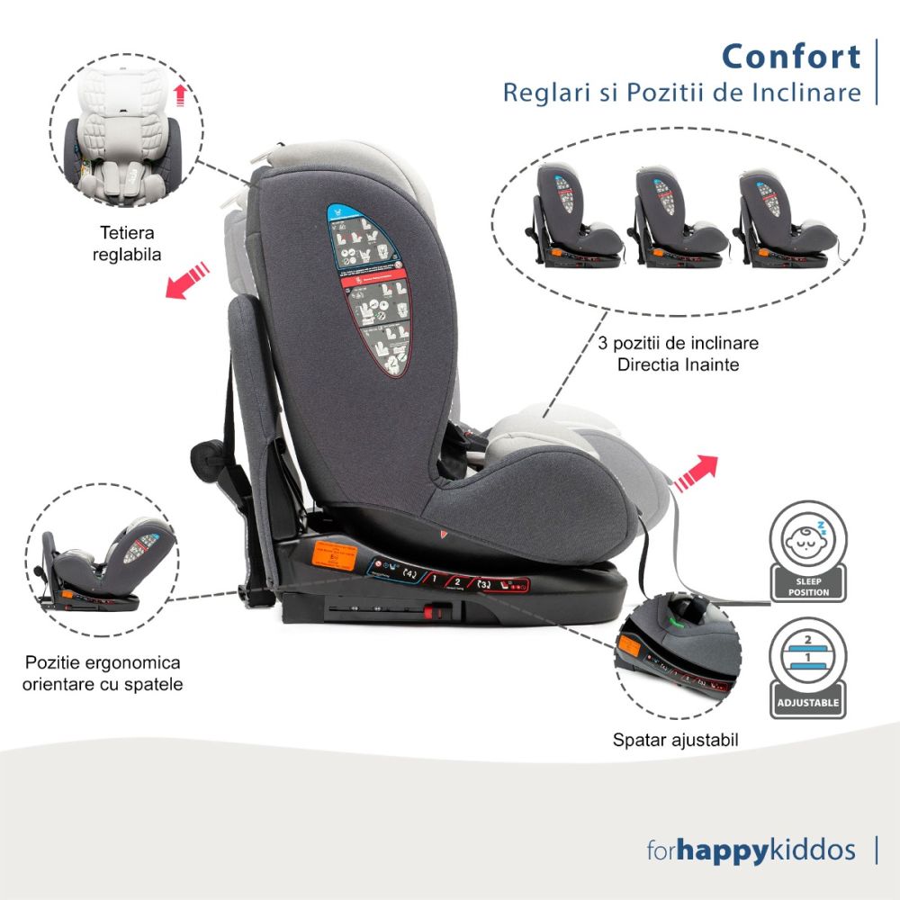 Столче за кола с isofix, Juju, Total 360 I-Size, Сиво
