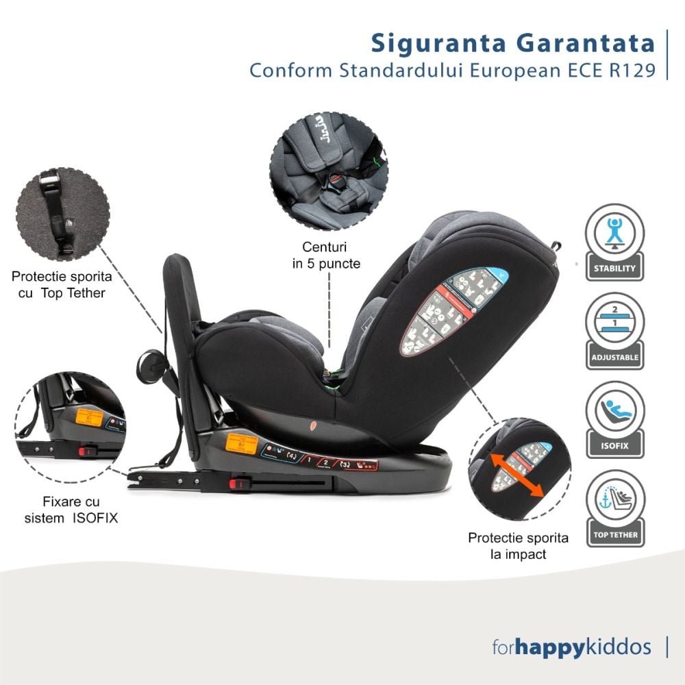 Столче за кола с isofix, Juju, Total 360 I-Size, Черно