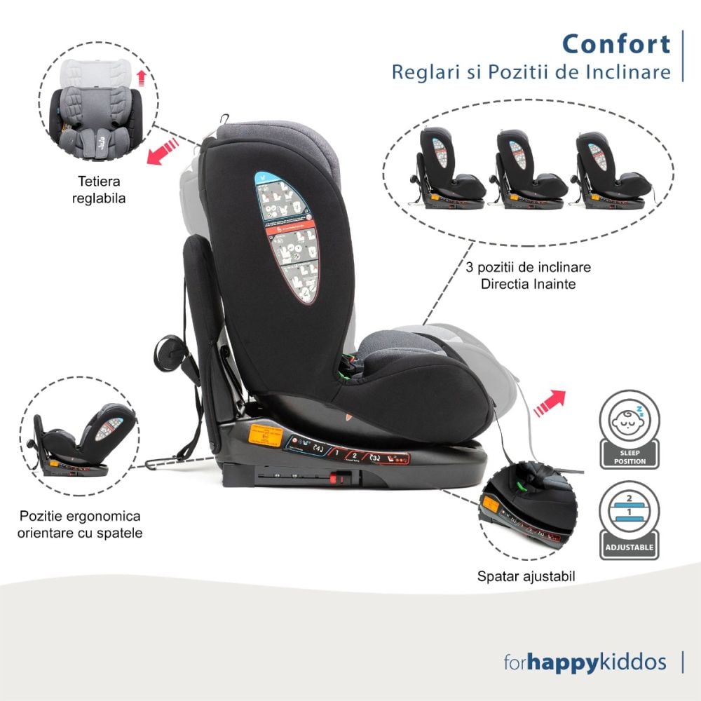 Столче за кола с isofix, Juju, Total 360 I-Size, Черно