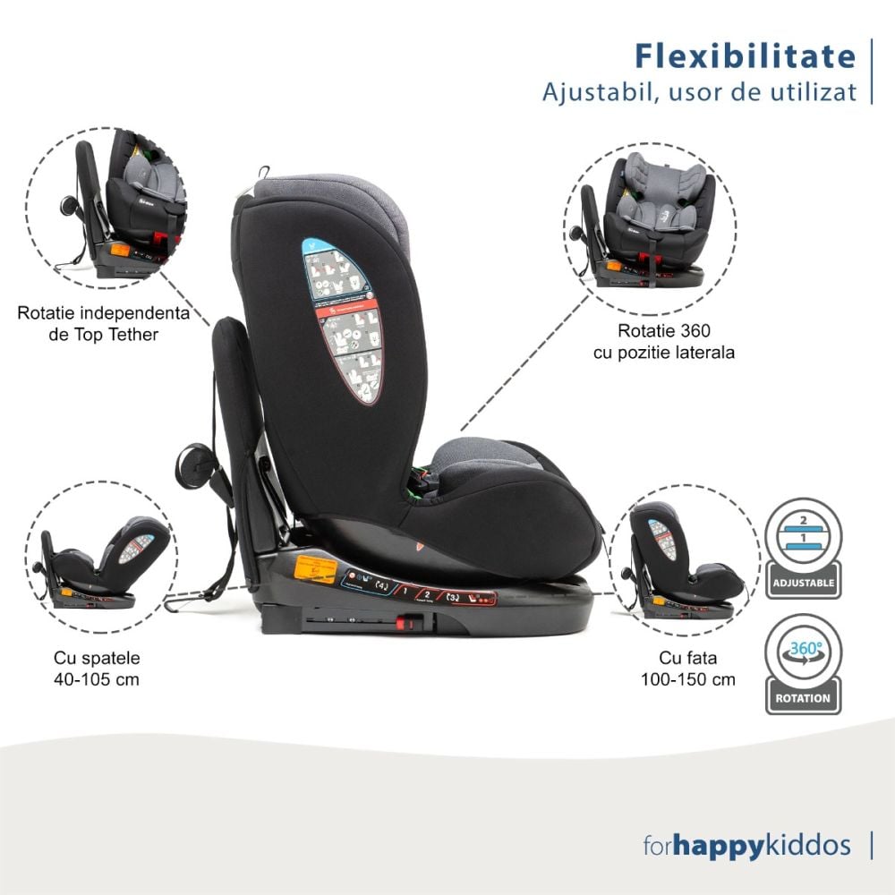 Столче за кола с isofix, Juju, Total 360 I-Size, Черно