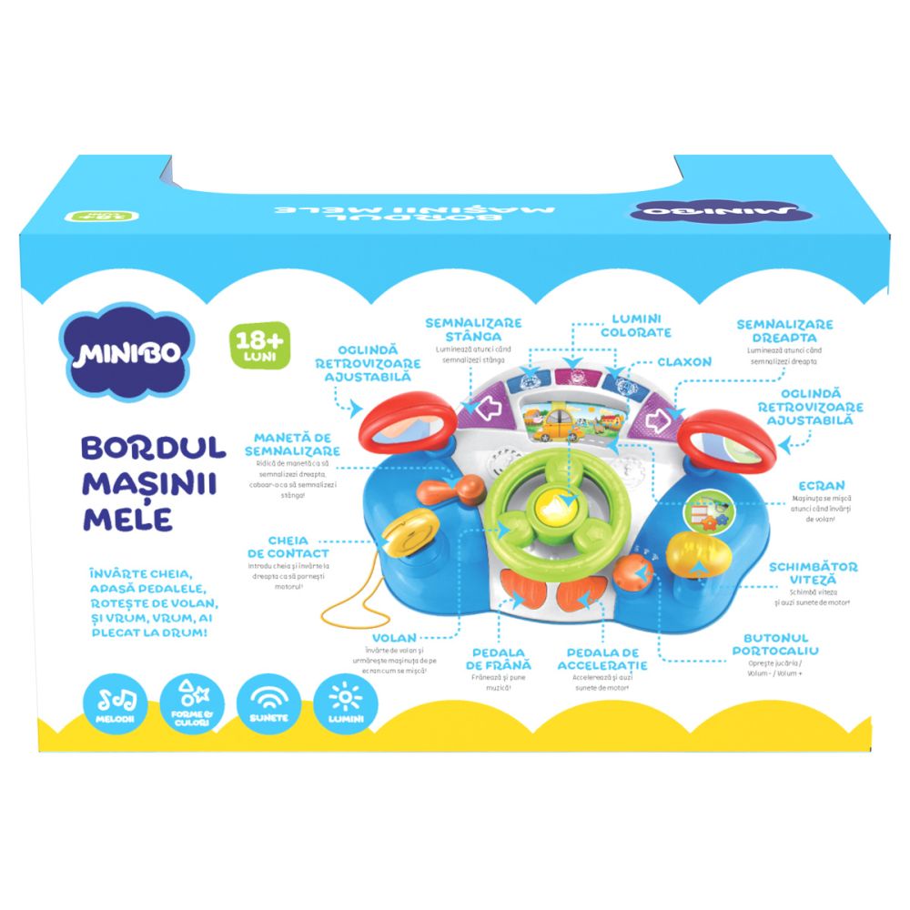 Табло на автомобил, Minibo